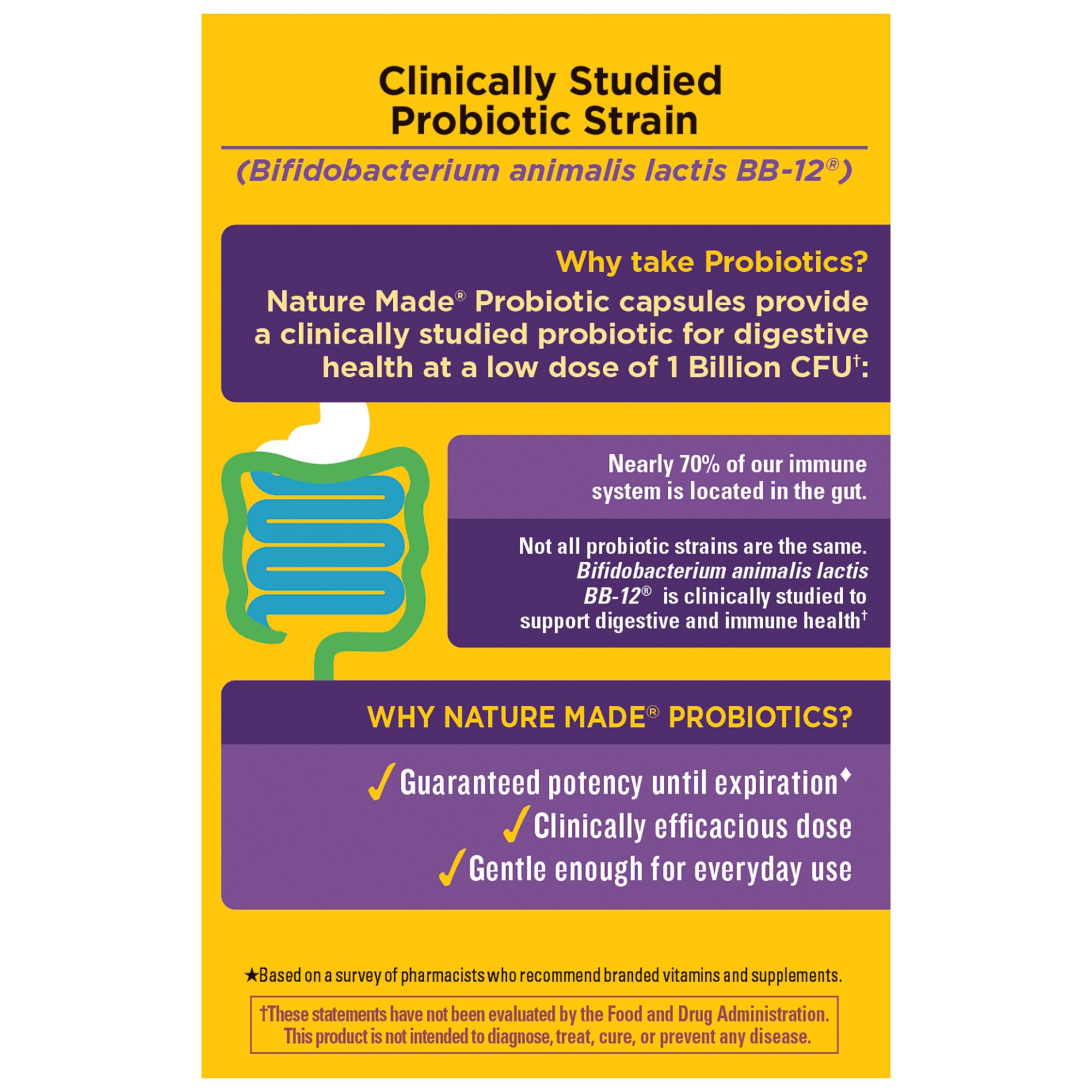 Nature Made Probiotics for Women and Men, Probiotic Capsules 1 Billion CFU from Live Cultures for Immune & Digestive Support, 30 Capsules, 30 Day Supply - Image 7